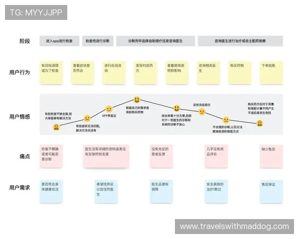 918 博天堂用户评价分析真实玩家体验分享助你全面了解平台优势